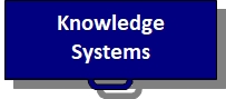 Knowledge-Based Systems